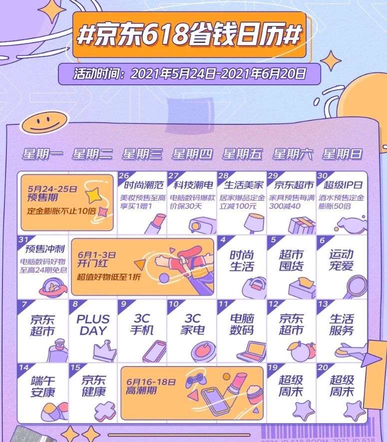 618選手機不迷糊，理性選擇適合你的性價比機型